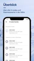 پوستر Dräger X-node