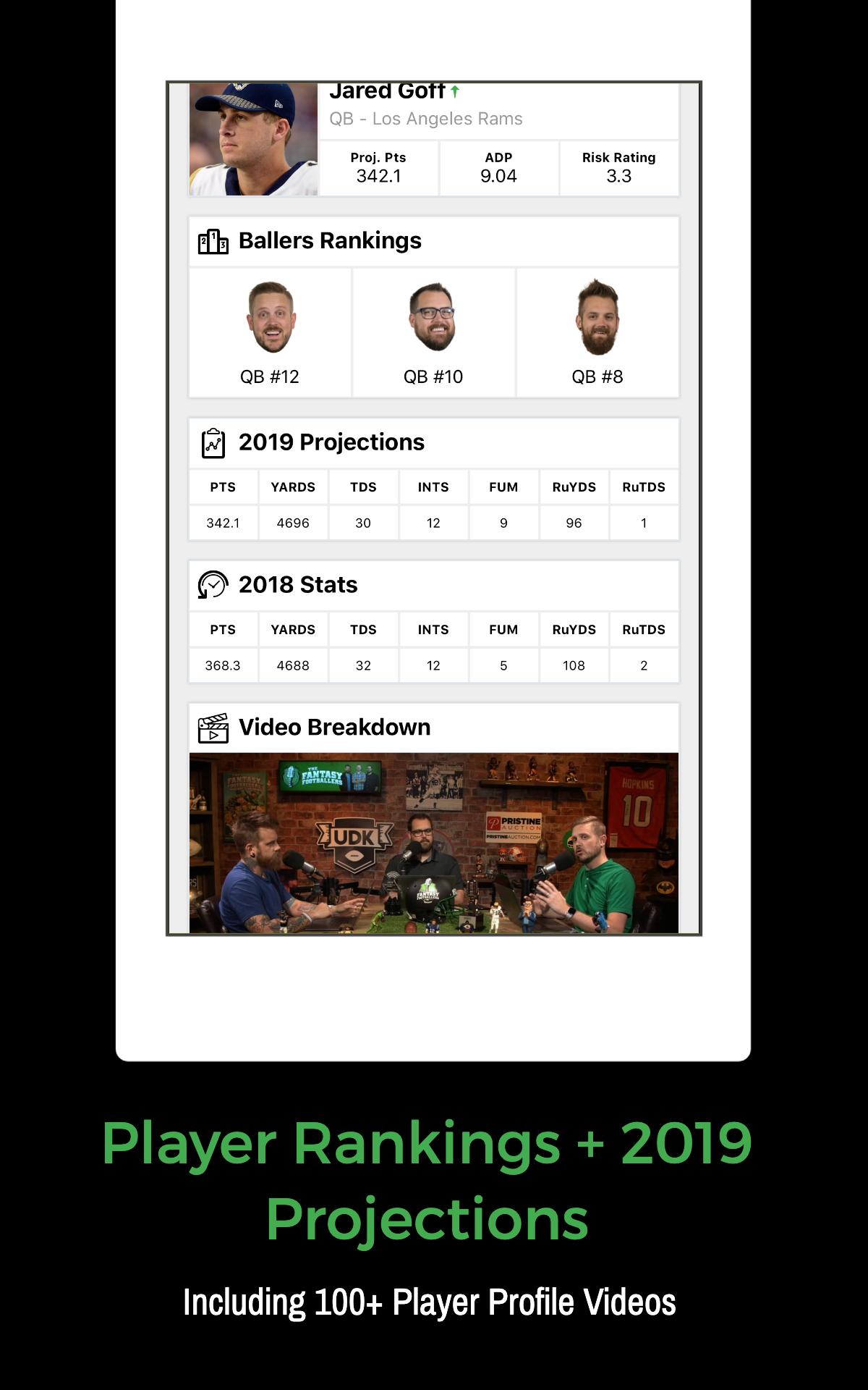 Fantasy Football Draft Kit 2020 Udk For Android Apk Download