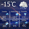 Weather forecast