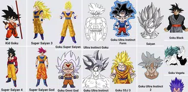 How to draw Goka all forms