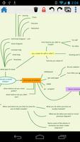 DrawExpress Diagram โปสเตอร์