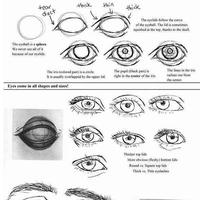 دروس الرسم عيون تصوير الشاشة 2