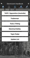 Electrician Handbook الملصق