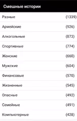 download Смешные истории APK