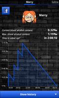 Blood Alcohol Calculator capture d'écran 3