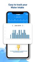 💦 Waterlogged App - Hydration Ekran Görüntüsü 1