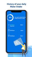 💦 Waterlogged App - Hydration Ekran Görüntüsü 2
