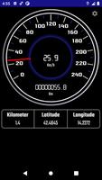 Speedometer poster