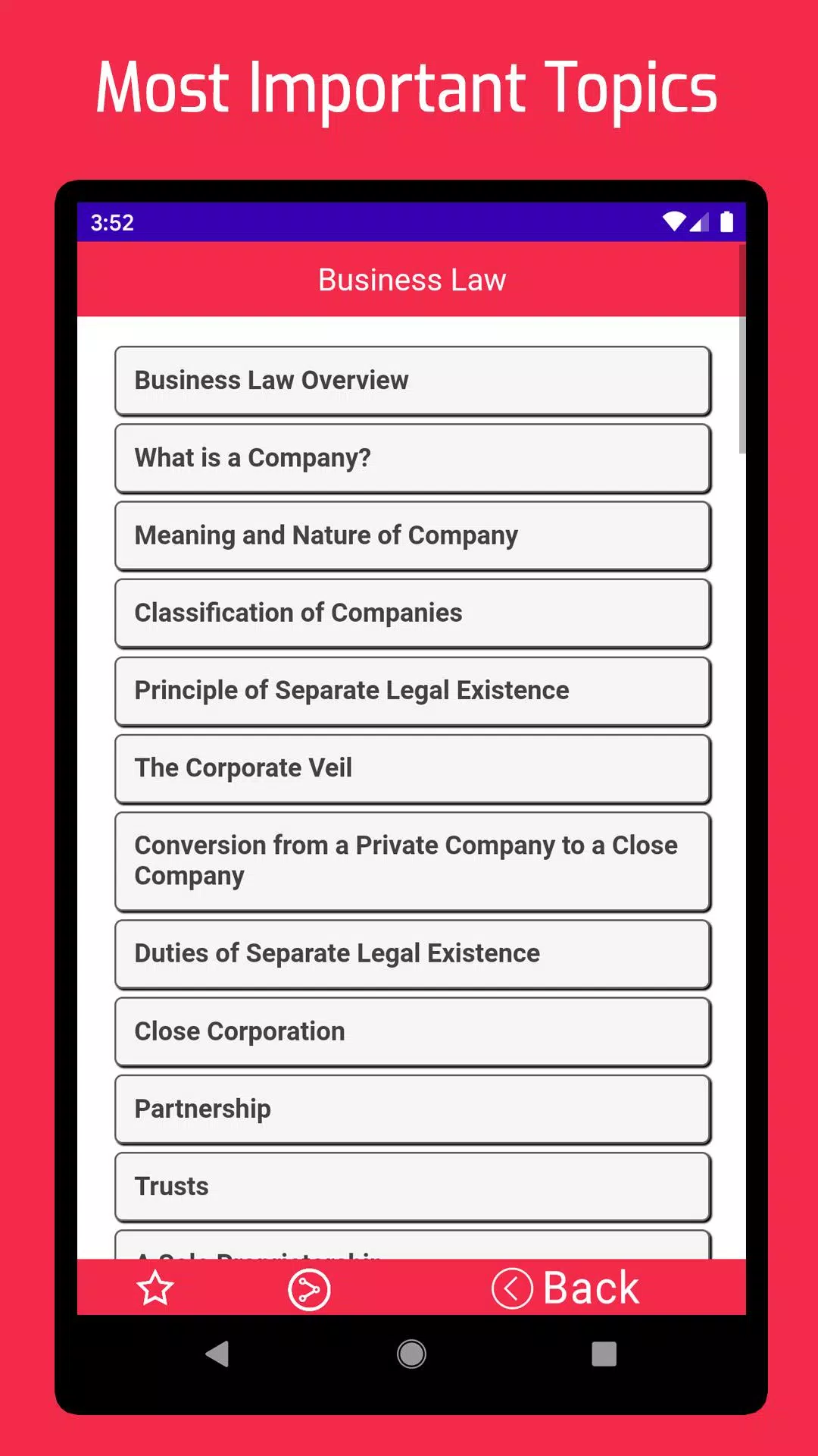 business law topics