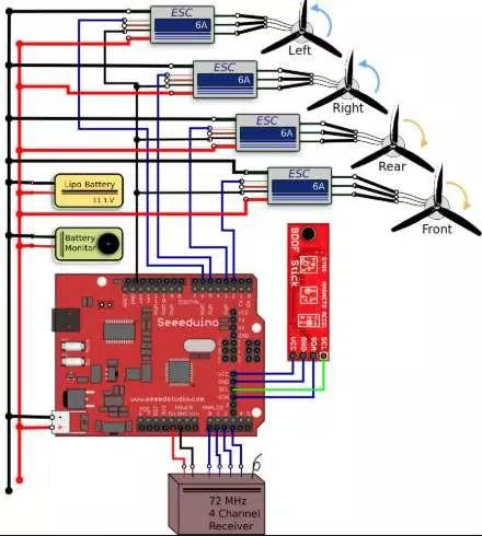 Drone Wiring Diagram APK for Android Download