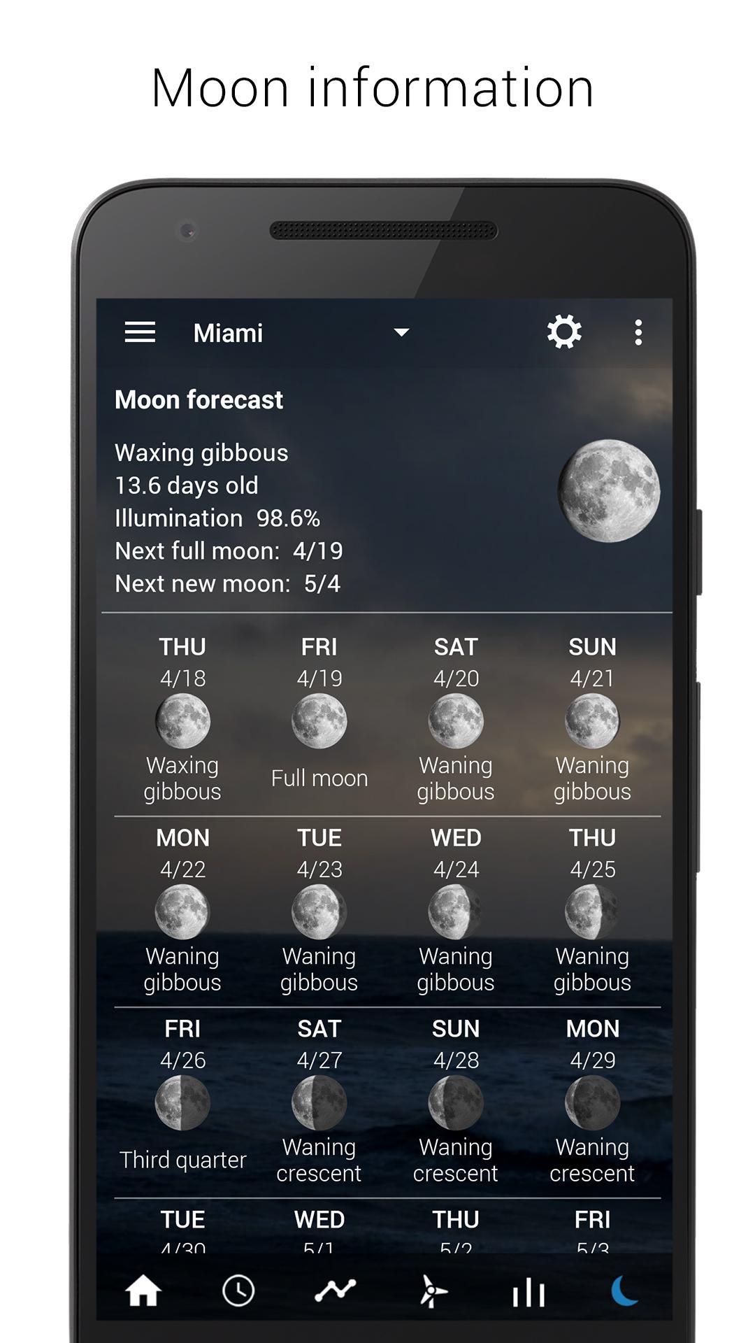 Sense Flip Clock & Weather for Android APK Download