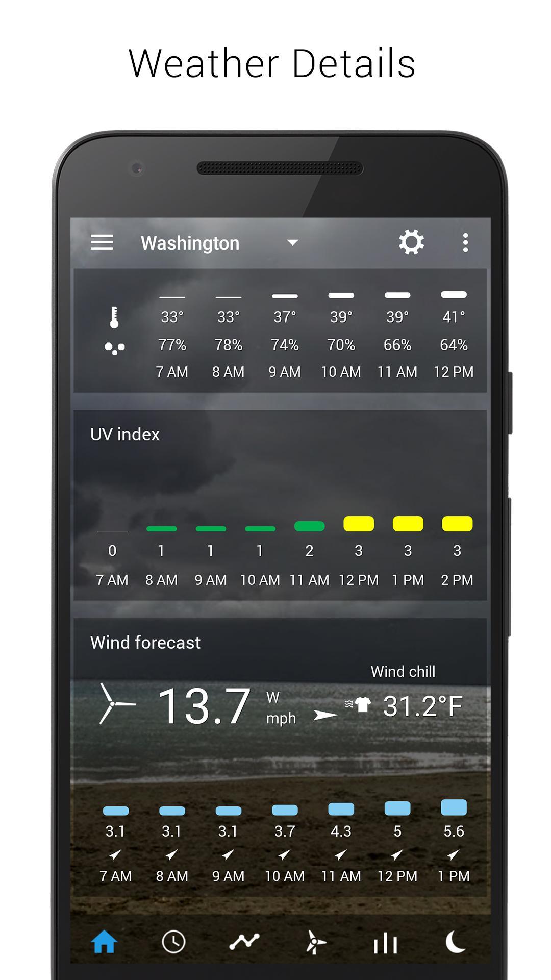 Часы погода 4pda. Виджет часы с погодой для андроид. Sense Flip Clock & weather. Шрифт флип часы HTC. НТС sense Clock Dark.