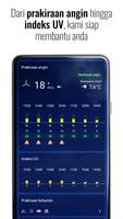 Jam transparan & cuaca Pro screenshot 2