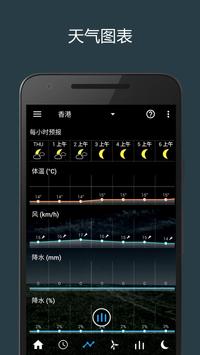 透明时钟和天气 截图 4