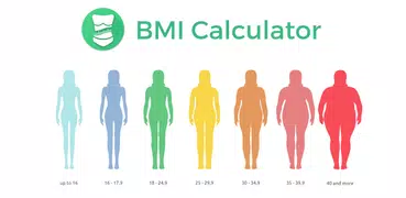 Body Mass Index & Ideal Weight