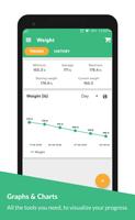 Weight Loss Coach تصوير الشاشة 3