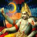 Ishtu Dina ee Vaikunta APK