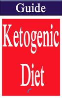 Ketogenic Diet 포스터