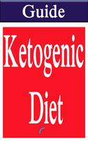 Poster Ketogenic Diet