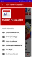 Russian Newspapers capture d'écran 1