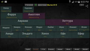 Поколения: Тора (Пятикнижие Мо постер