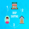 Drop Shipping Business