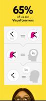 Learn Languages with Dr. Moku الملصق