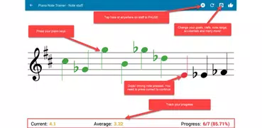 Read notes MIDI/USB support - 