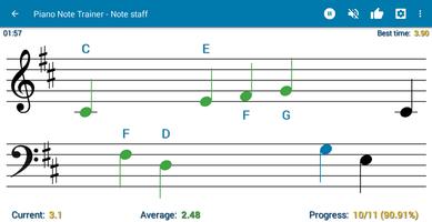 Treinador de Notas de Piano MI Cartaz