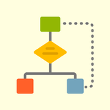Algorithm Learn Easy آئیکن