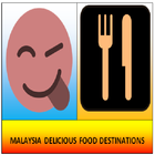 ikon MALAYSIA DELICIOUS FOODS DESTINATIONS