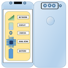 MY USEFUL MOBILE PHONES INFOS  иконка
