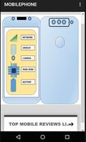 MY USEFUL MOBILE PHONES INFOS  постер