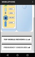 MY USEFUL MOBILE PHONES INFOS  скриншот 1