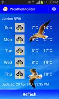 Weather Monitor โปสเตอร์