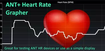 ANT+ Heart Rate Grapher