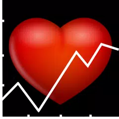 ANT+ Heart Rate Grapher APK 下載