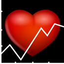 ANT+ Heart Rate Grapher APK