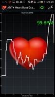 ANT+ Heart Rate Grapher Affiche