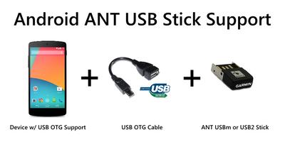 ANT USB Service تصوير الشاشة 2