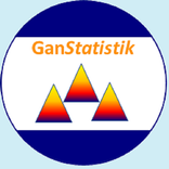 GanStatistik