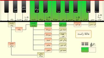 المقامات الموسيقية الشرقية PRO capture d'écran 1