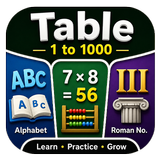Maths Tables 1-1000 ( पहाड़ा ) APK
