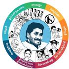 ysrcp manifesto navaratnalu sc icône