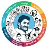 ysrcp manifesto navaratnalu sc