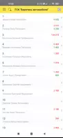 1С:Гаражи. Руководство ГСК screenshot 1
