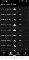 Ethio Weather capture d'écran 2