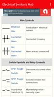 Electrical symbols Hub Plakat