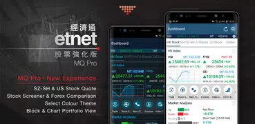 etnet MQ Pro (Mobile)