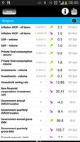 EU Economy screenshot 2